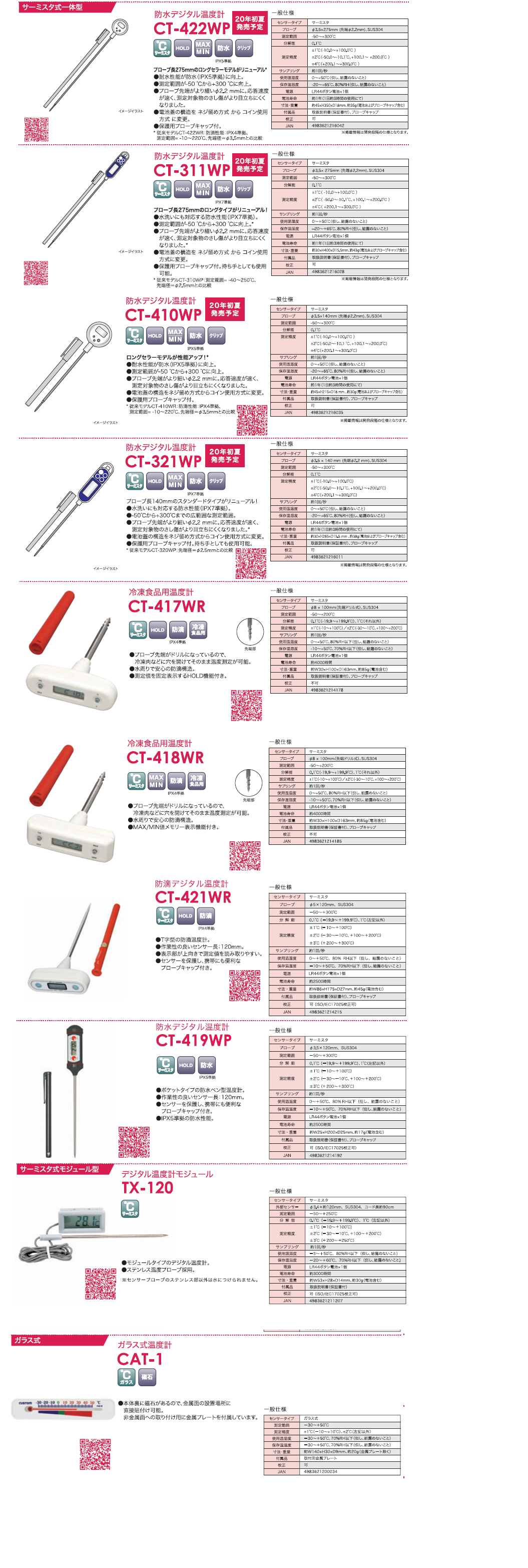 Ichiban Precision Sdn Bhd Custom Custom Waterproof Digital